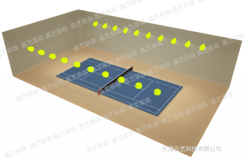 網(wǎng)球館照明